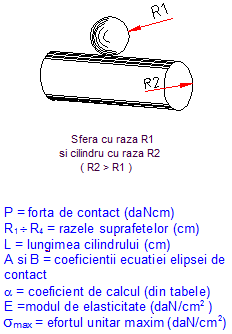 formule moment inertie