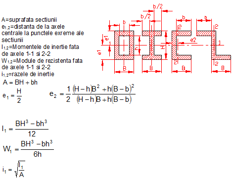 calcul moment inertie