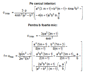 fconcentrare efort unitar