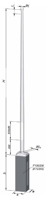 stalp iluminat aluminiu conic 3-5m
